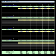 <strong>实现固废处置收入7</strong>…